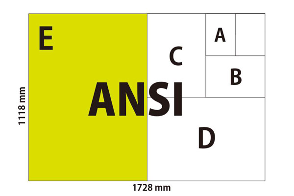 ANSI-Paper-Sizes Tamanhos de papel ANSI