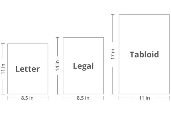 Standard-Paper-Sizes-in-North-America Tamanhos de papel padrão na América do Norte