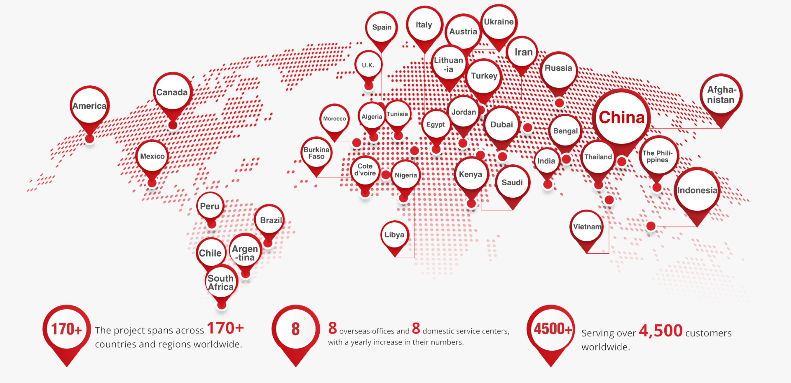  Mercado de máquinas de embalagem e impressão