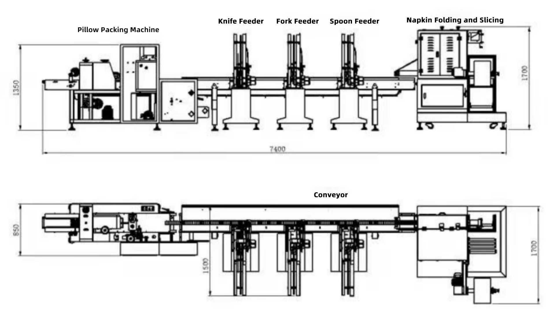 MACHINA DE PACAGEM DE FONO DA FACA